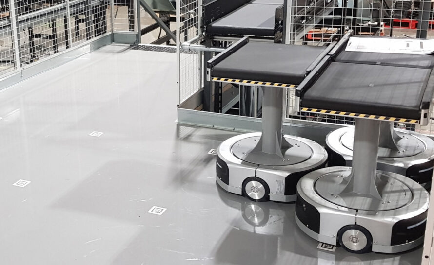 The Future of Warehouse Automation header